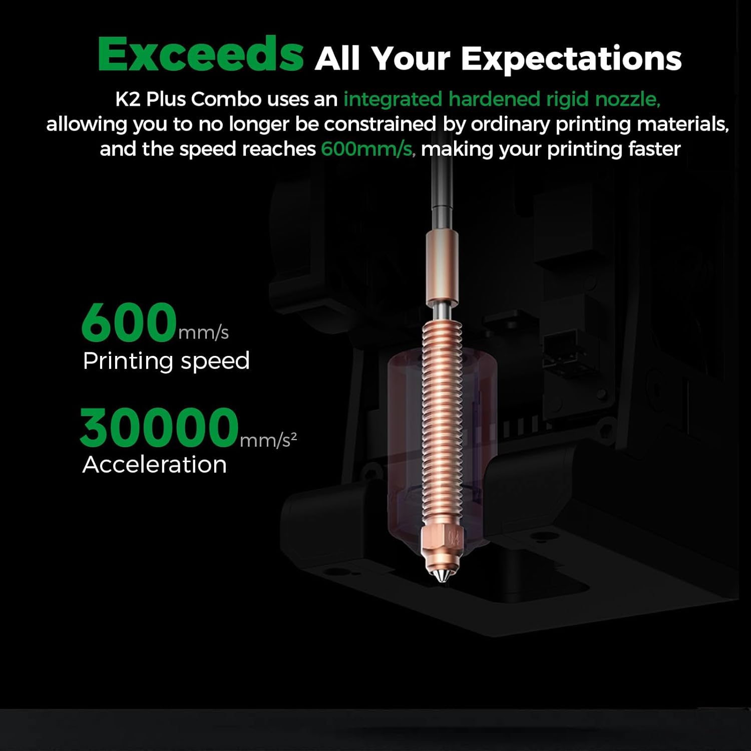 Creality K2 Plus Combo 3D Printer, Multicolor 3D Printer Machine with CFS – Image 3 | DroneNerds