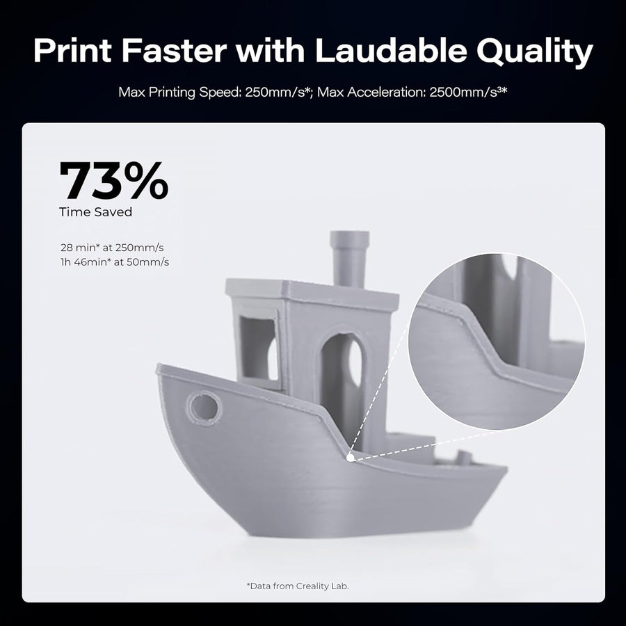 Creality Ender 3 V3 SE 3D Printer, 250mm/s Printing Speed – Image 2 | DroneNerds