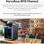 Creality Official CFS, Multi Color 3D Printer Automatically Filament System, Anti-Moisture Filament – Image 3 | DroneNerds