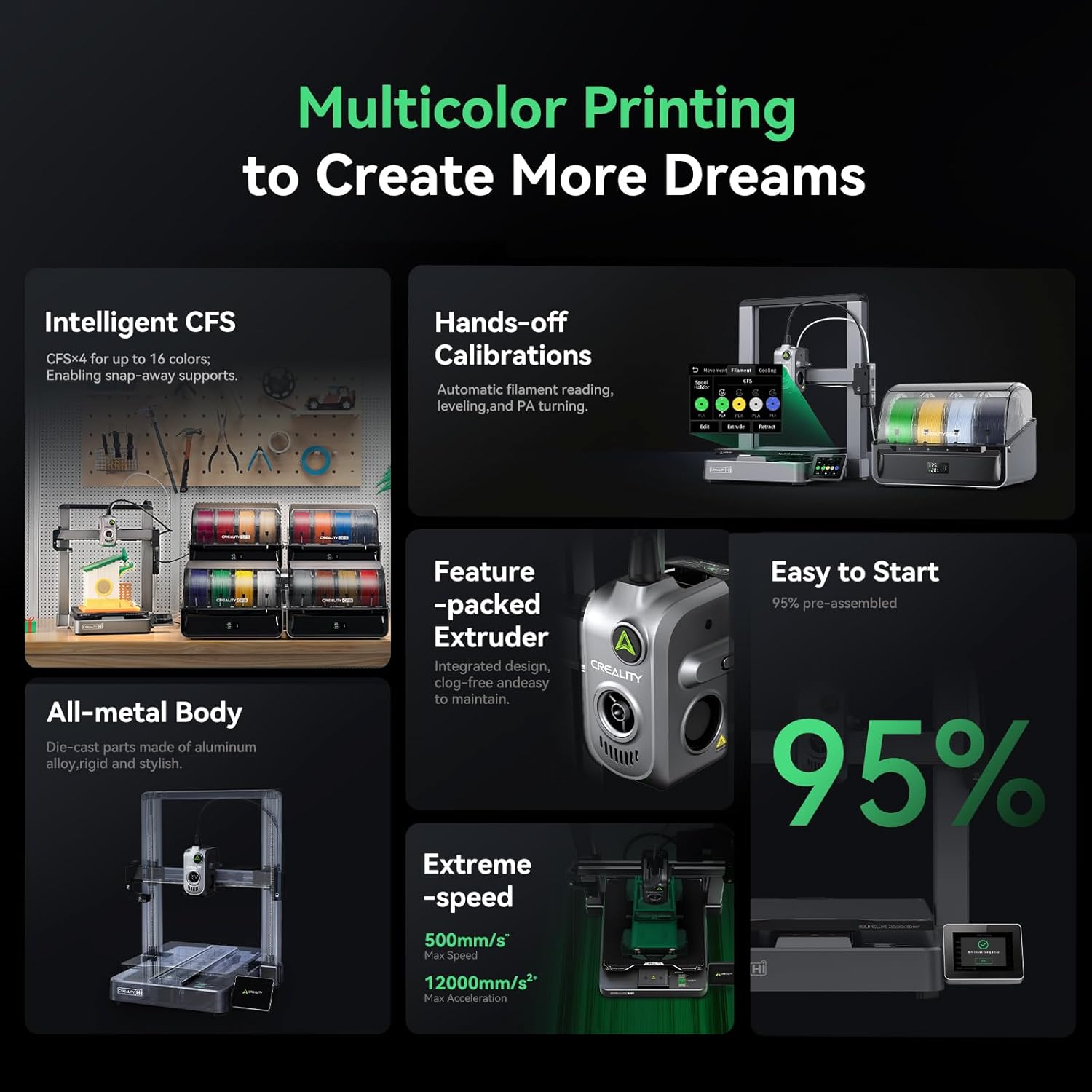 Creality Hi Combo (A) 3D Printer, Multi Color 3D Printer with CFS – Image 2 | DroneNerds