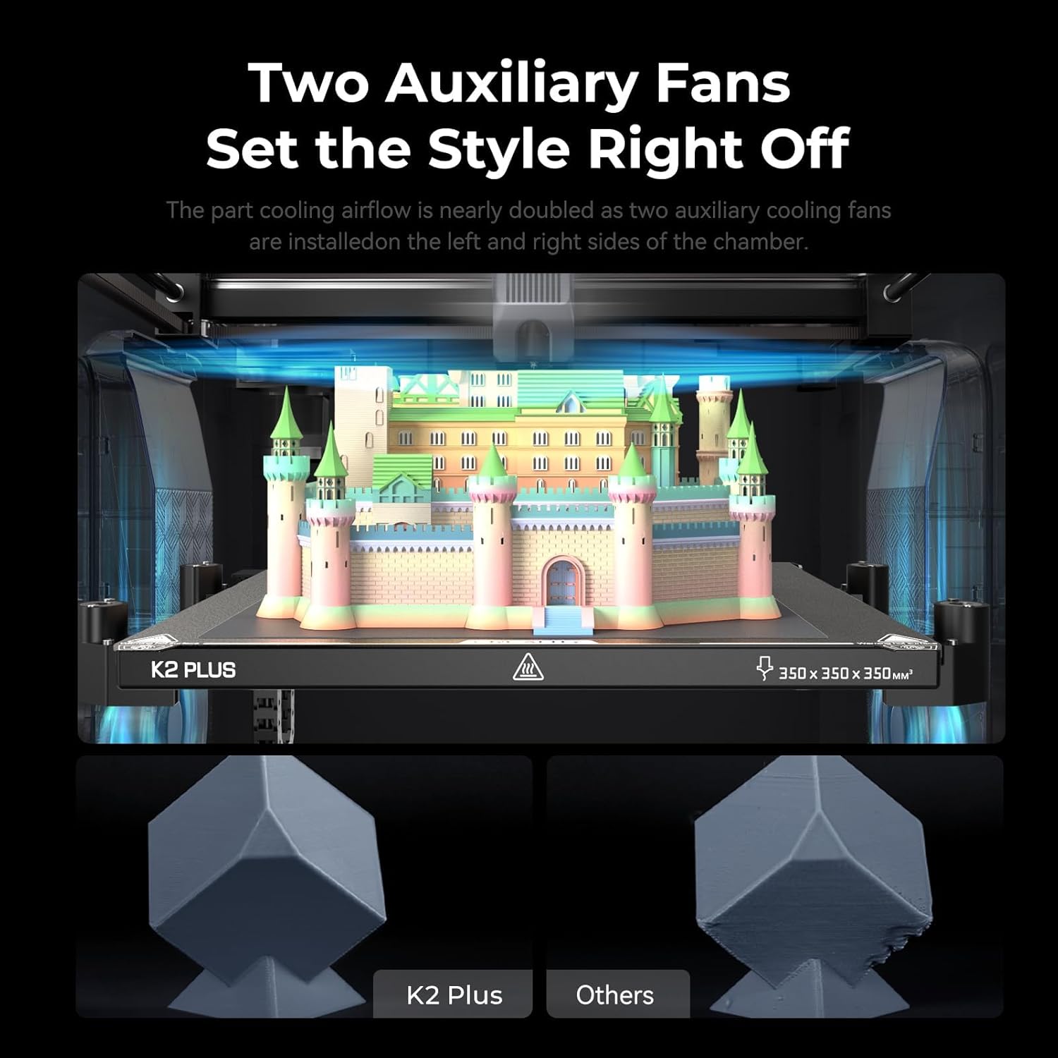 Creality K2 Plus Enclosed 3D Printer – Image 5 | DroneNerds