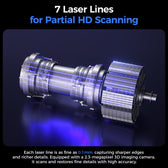 Seven blue laser lines sweeping across a metal mechanical part, with text on 0.1mm line width and a 2.3-megapixel camera
