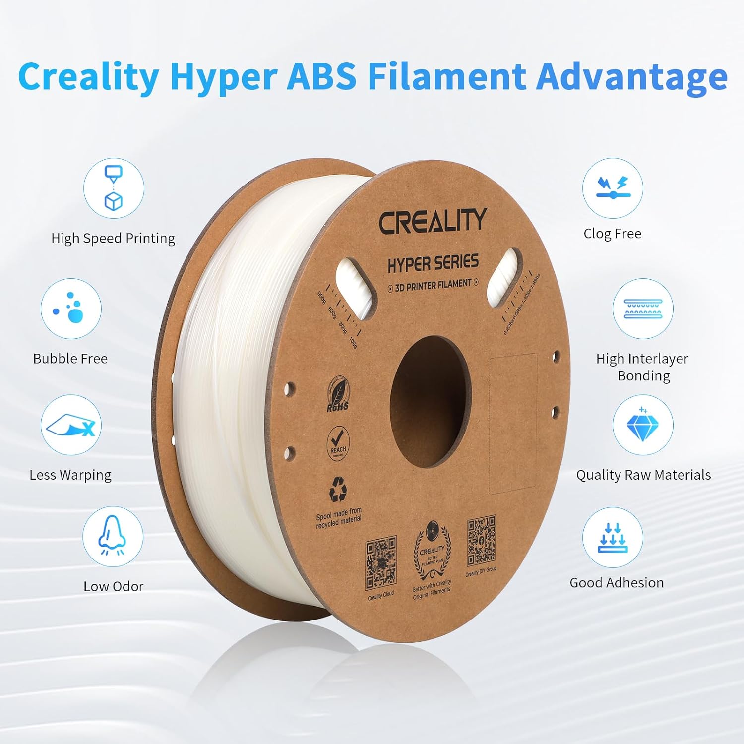 Creality Hyper ABS White Filament for K1/K1 Max/K1C – Image 2 | DroneNerds
