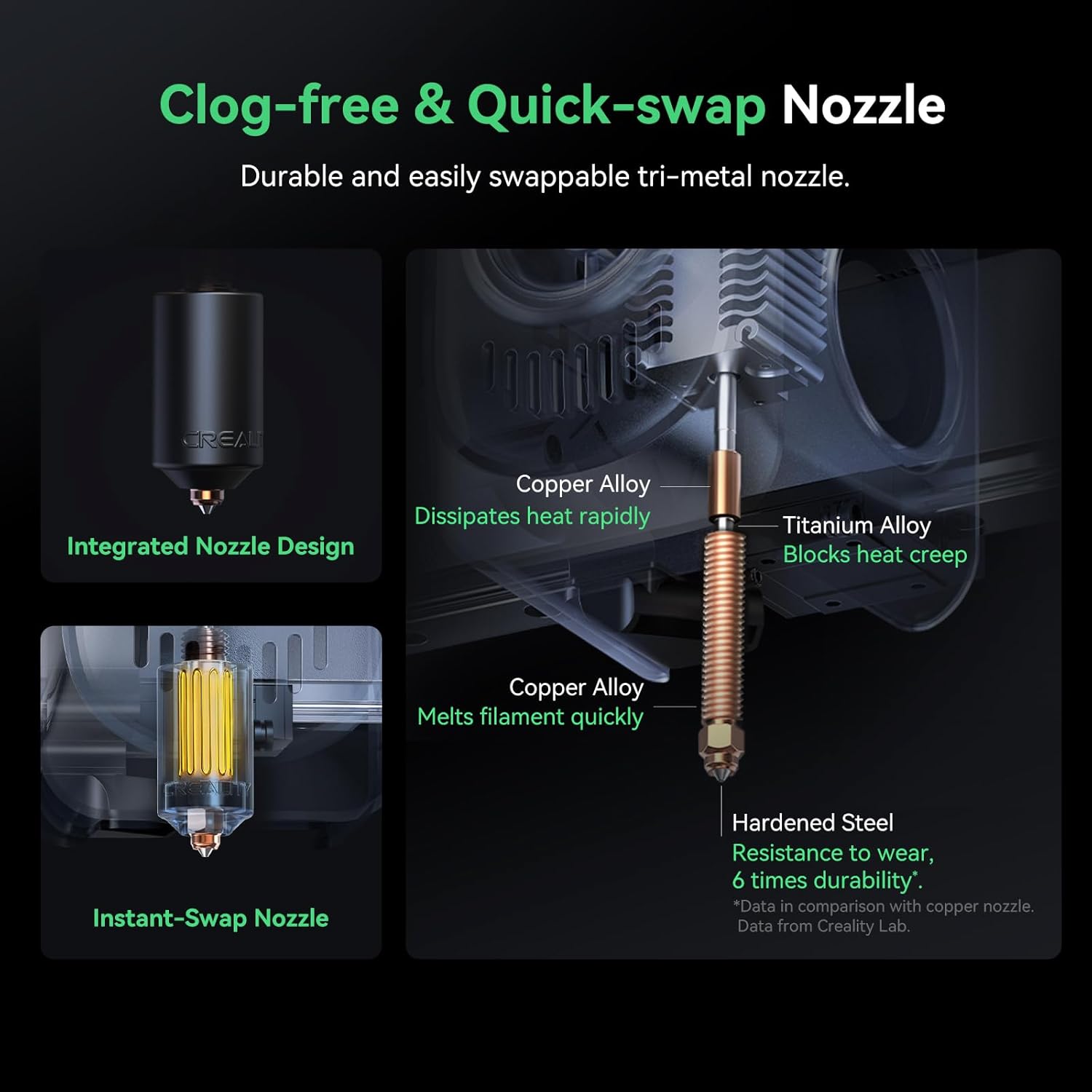 Creality Hi Combo (A) 3D Printer, Multi Color 3D Printer with CFS – Image 7 | DroneNerds