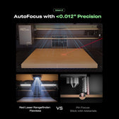 Falcon A1 Pro 20W laser head autofocusing over a wood panel with a red laser rangefinder, compared with pin focus