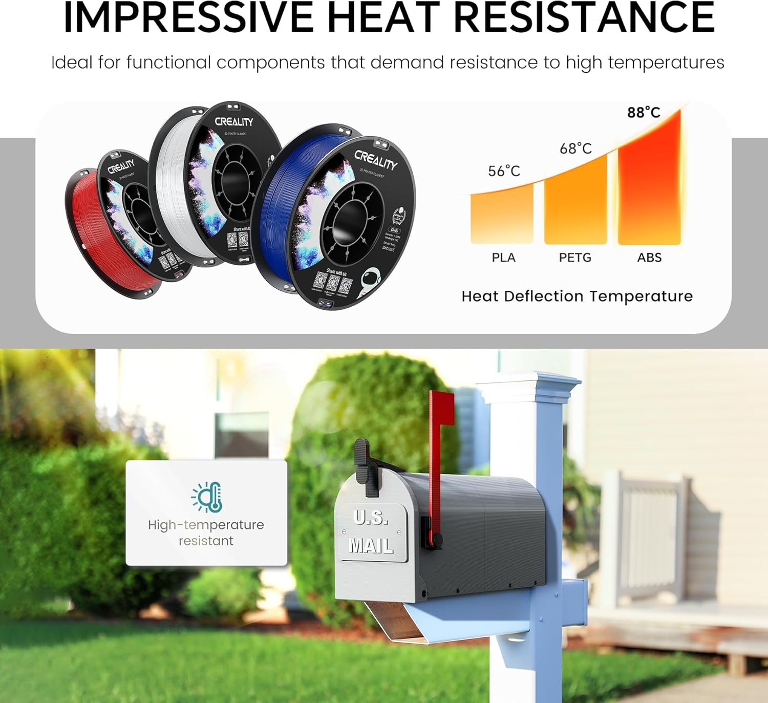 Creality ABS Filament 1.75mm Grey 3D Printer Filaments, 1kg(2.2lbs) – Image 2 | DroneNerds