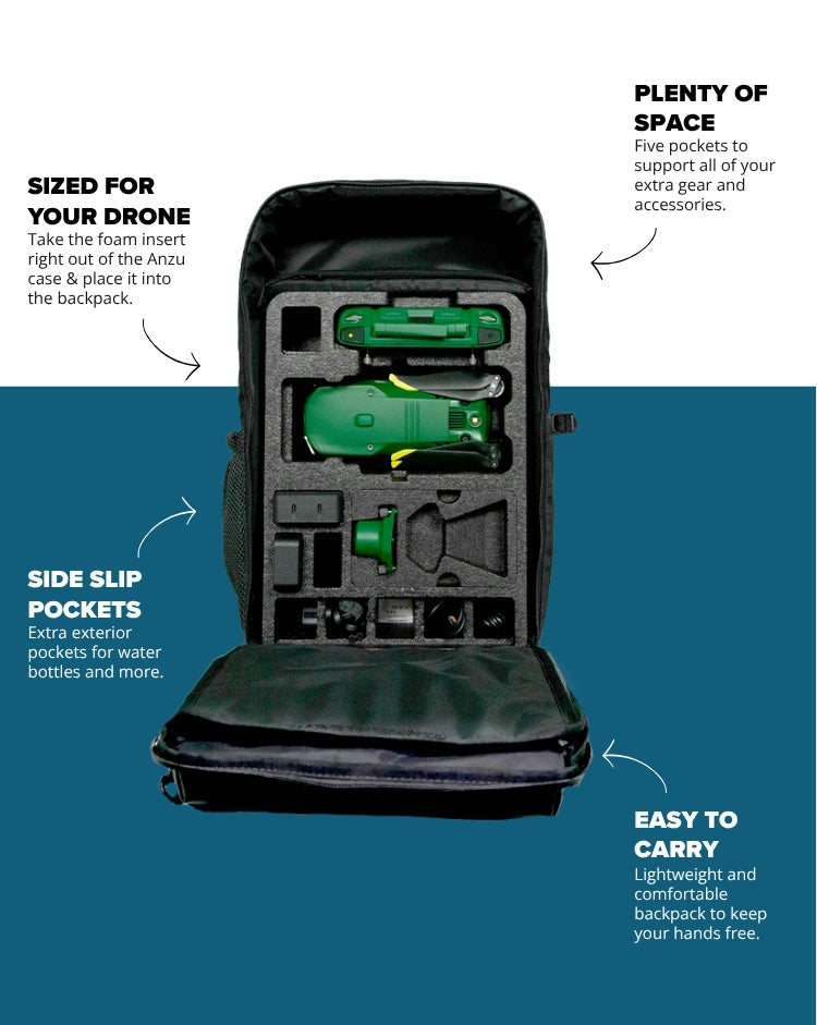 best travel backpack for mavic air ✓ Shop FlyPro Multifunction Backpack for DJI Mavic 3