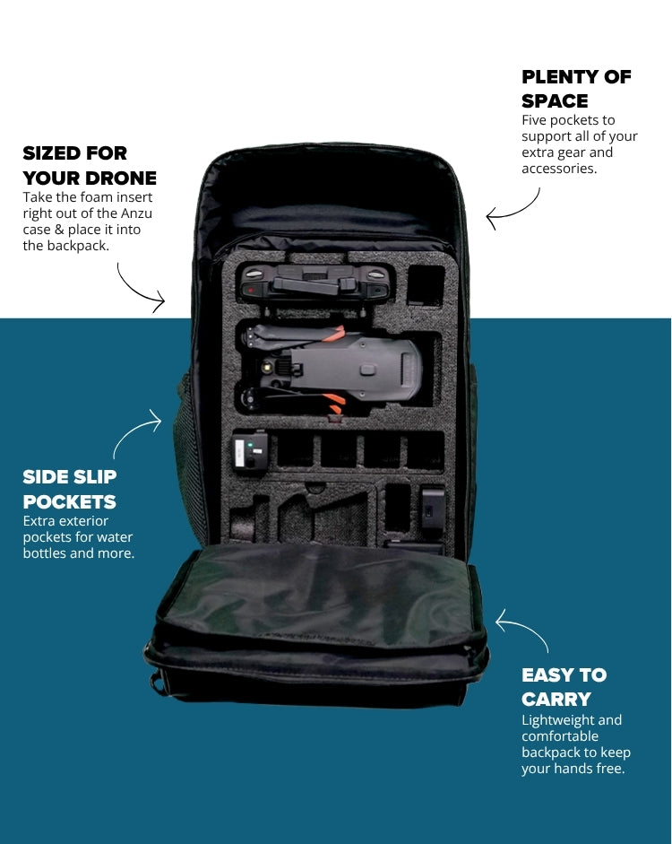 backpack for dji mini pro 3 FlyPro Multifunction Backpack for DJI Mavic 3 Enterprise, Anzu Raptor Series