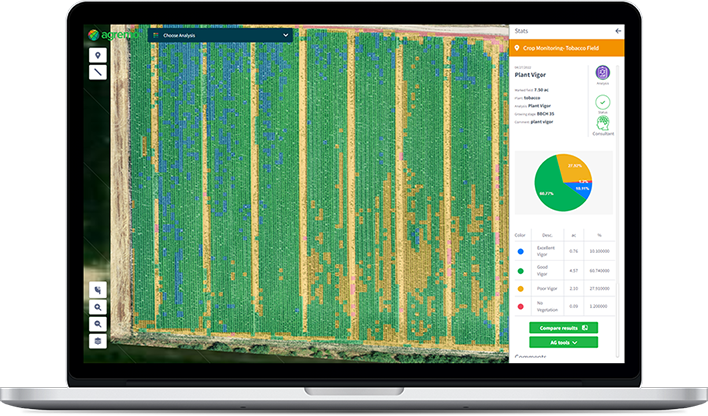 Agremo Analytics 1-Year (Annual License) (No Stiching) – Image 1 | DroneNerds