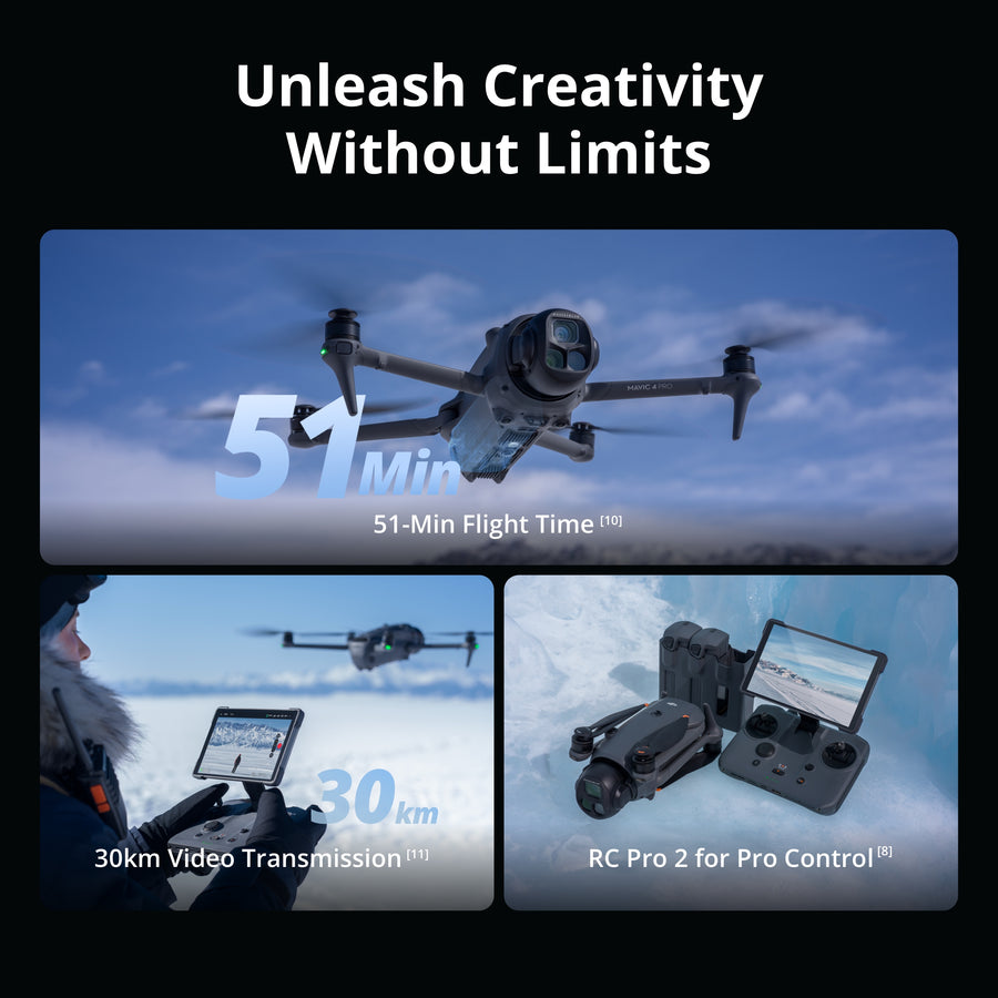 DJI Mavic 4 Pro 512GB Creator Combo | 100MP Hasselblad Triple-Camera Drone