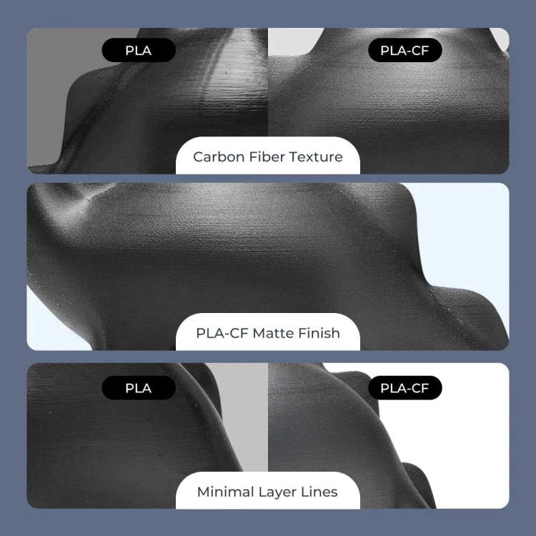 Creality Hyper Series PLA-CF matte black prints compared with standard PLA, showing carbon fiber texture and minimal layer lines
