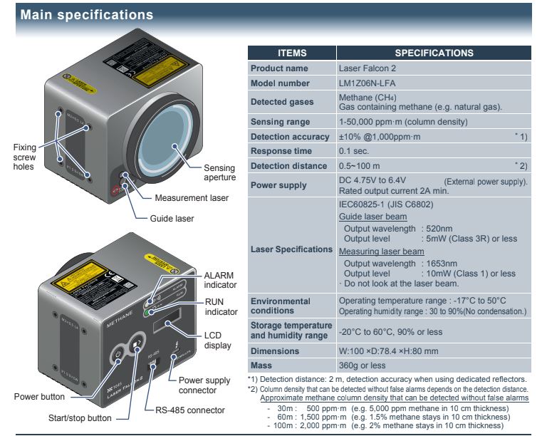 Pergam USA Laser Falcon 2 LM1Z06N-LFA Remote Gas Leakage Detector – Image 2 | DroneNerds