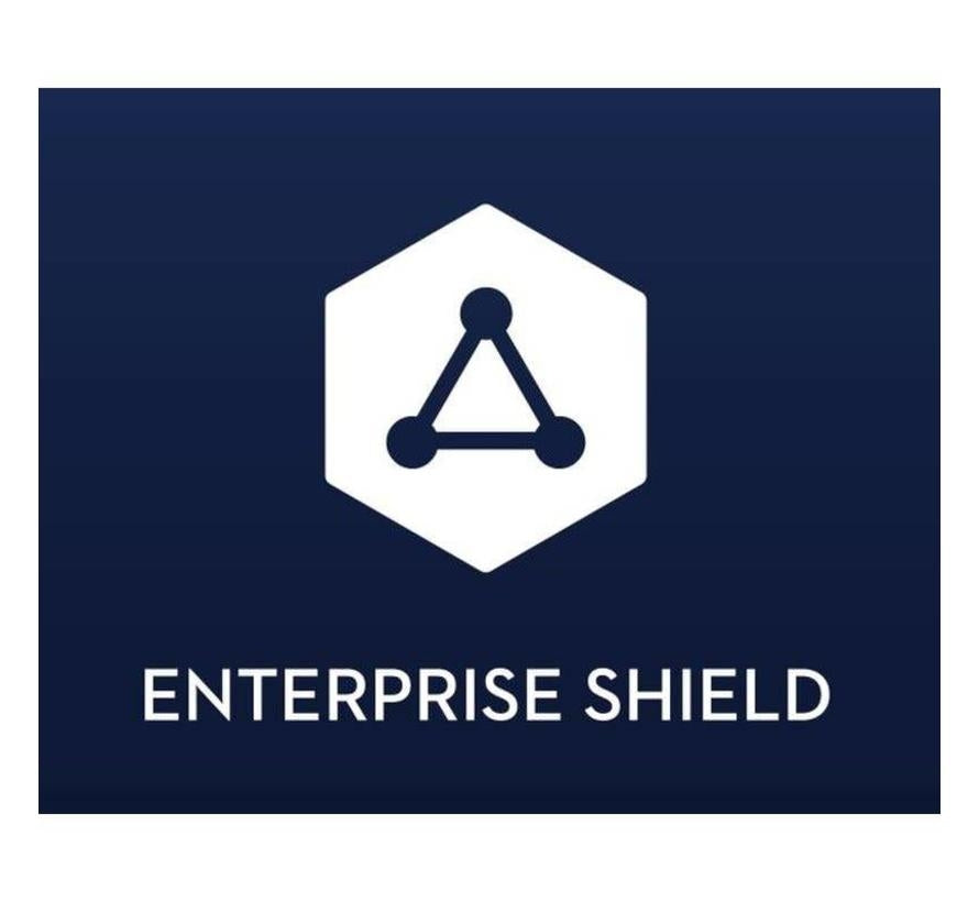 DJI Enterprise Shield Plus (Zenmuse X4S)