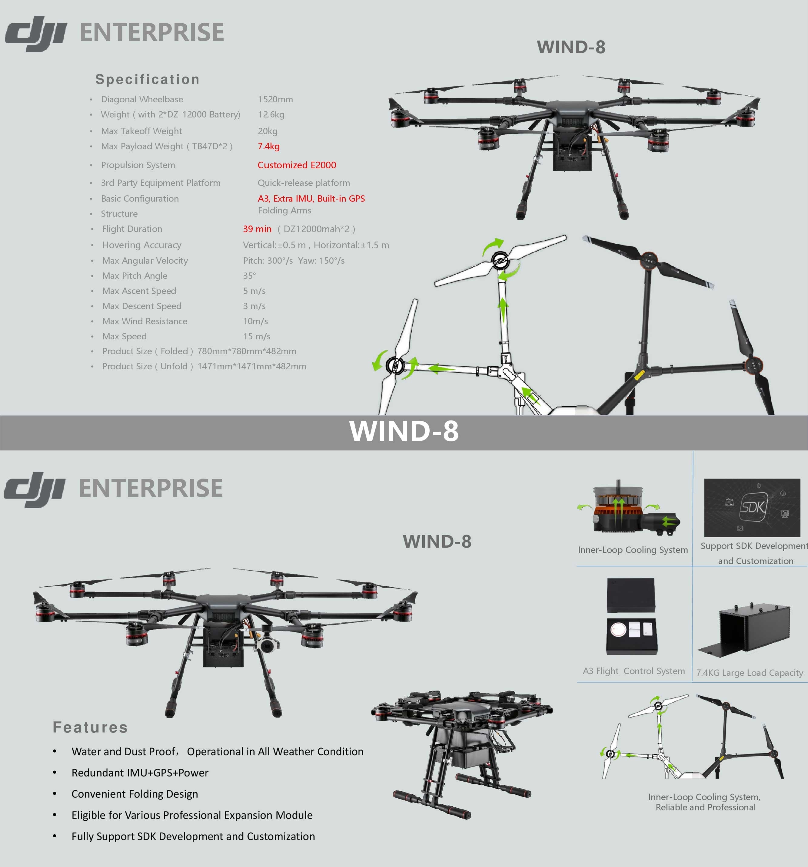 DJI Wind 8 Industrial Octocopter Drone IP56 Rain and Dust Resistance 10kg Payload