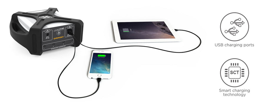 Energen Dronemax P40 Phantom 3/4 Portable Charging Station – Image 9 | DroneNerds