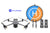 DroneDeploy DJI Mavic 3 Enterprise Ready to Fly Bundle Package